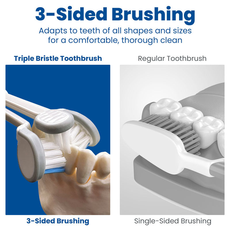 Triple Bristle Kids 3-sided Sonic Electric Toothbrush | Triple Bristle