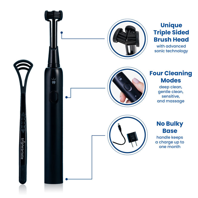 Triple Bristle Max 3-sided Sonic Electric Toothbrush | Triple Bristle